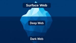 Read more about the article Deep Web vs Dark Web: What They Are, How They Work, and the Risks