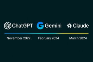 Timeline graphic showing model names, logos, and version releases